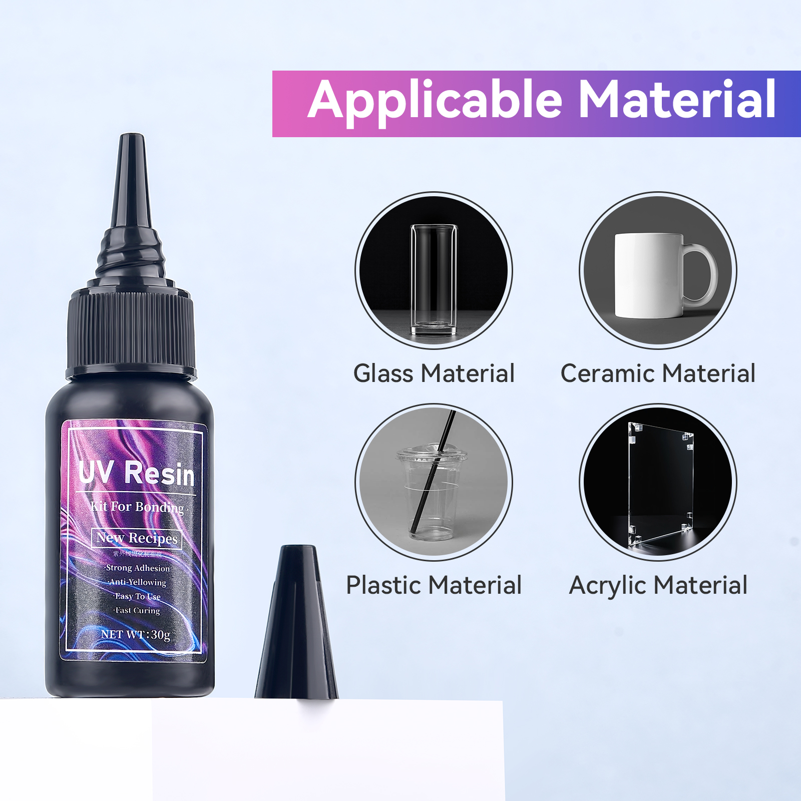 UV Bonding Welding Glue Kit Su - Epoxy Uv Resin Kit recensie en prijs