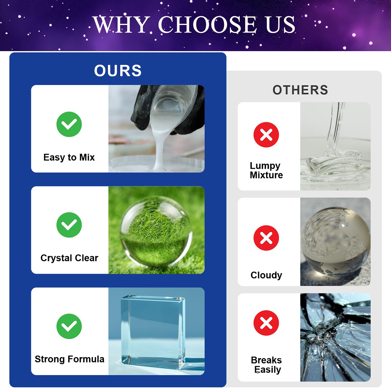 Easy 1:1 Mix Crystal Clear Epo - Resin Jewelry Kit recensie en prijs
