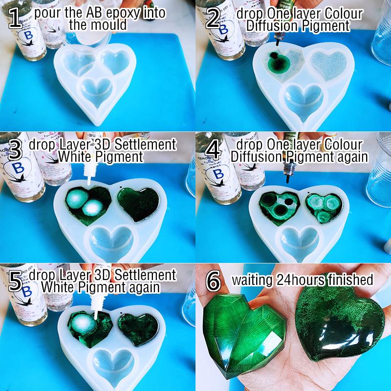 1 Set Art Ink Alcohol Epoxy Re - Resin Dye Alcohol recensie en prijs