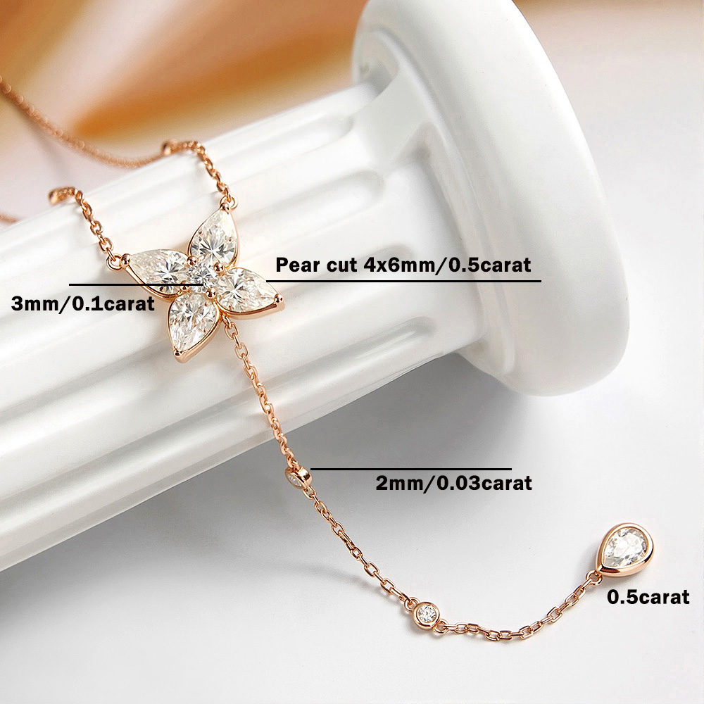 Pear/Round Bezel Set Moissanit - Bezels Set Pendant recensie en prijs