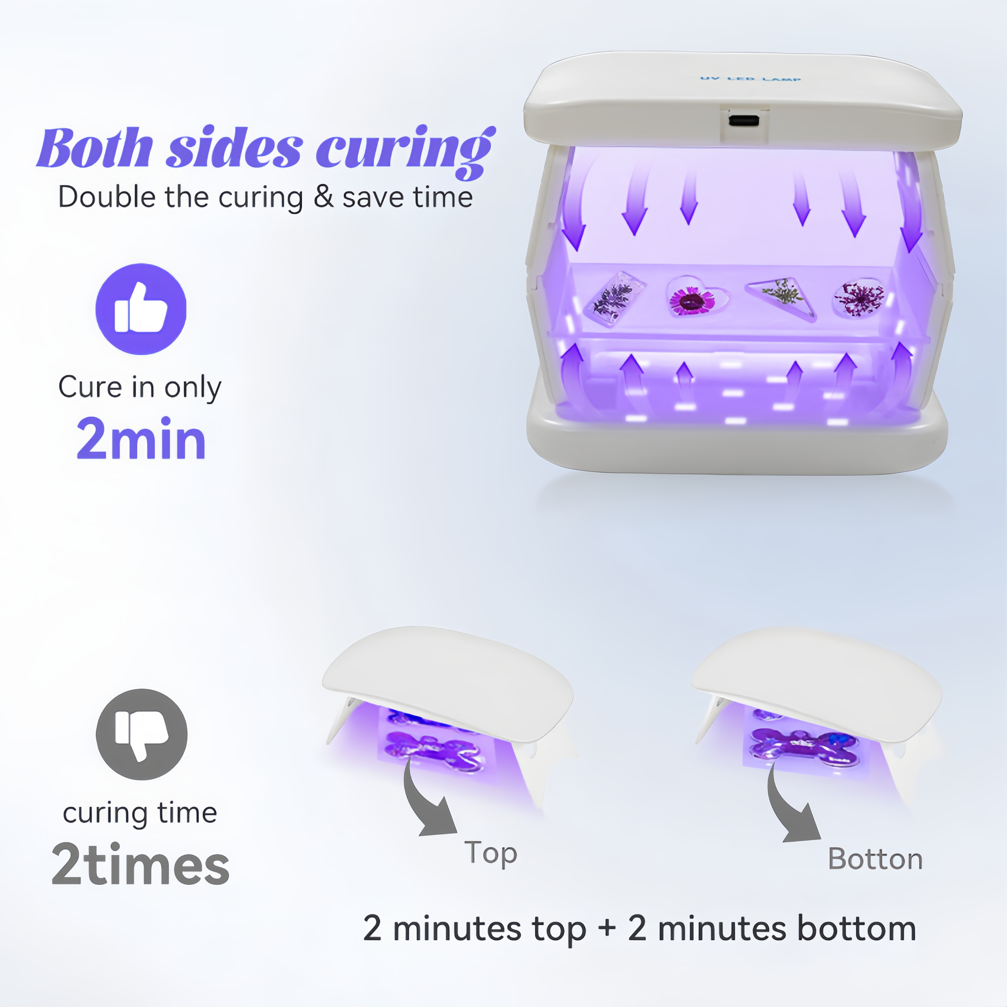 48W Dual-Sided UV Lamp Foldabl - Epoxy Uv Resin Kit recensie en prijs