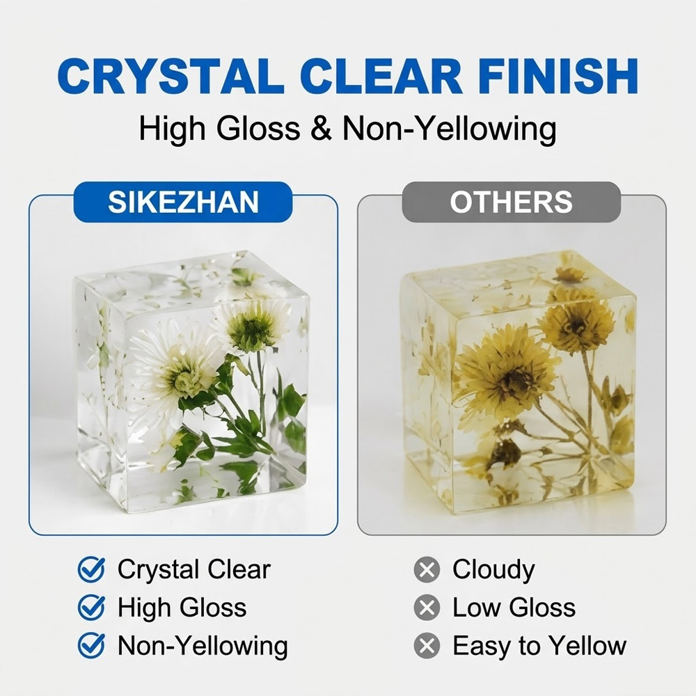 200ml Epoxy Resin Kit Clear Cr - Resin Jewelry Kit recensie en prijs