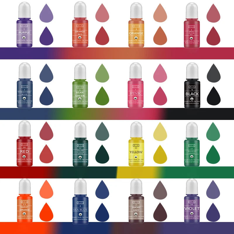 DIY Epoxy Resin Pigment Kit Ca - Resin Dye Alcohol recensie en prijs