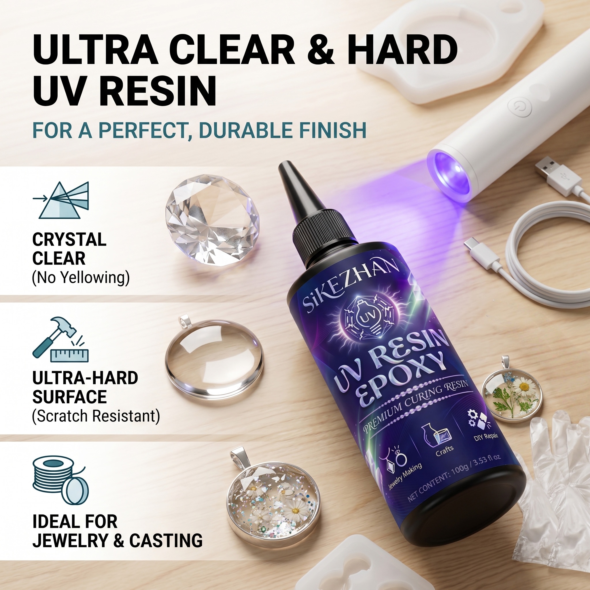 Complete UV Resin Kit with Upg - Epoxy Uv Resin Kit recensie en prijs