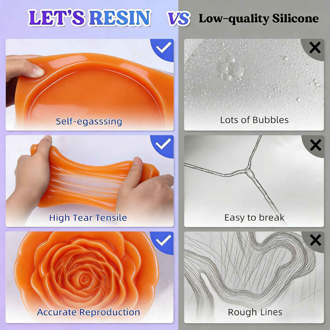 Durable Liquid Rubber Material - Resin Craft Material recensie en prijs