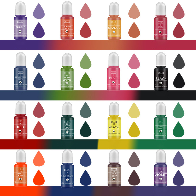 A Set Ink Alcohol Resin Pigmen - Resin Dye Alcohol recensie en prijs